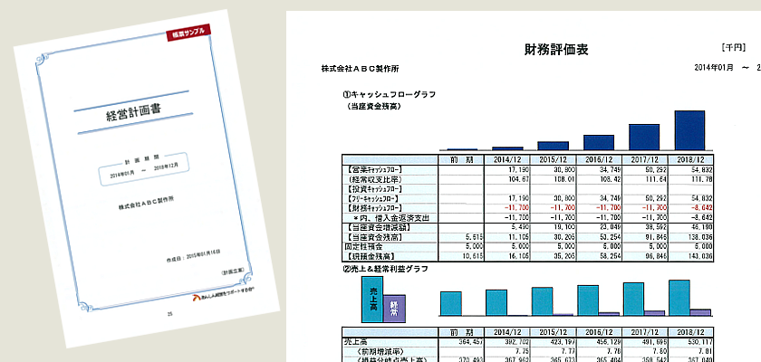1日で自社の5年後を見える化する「中期計画策定セミナー」