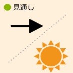 見通し_横這い_薄日