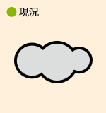 現況（くもり）