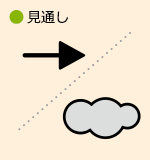 見通し（くもり）