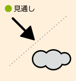 見通し（くもり）